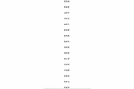 好听小众惊艳的古风三字网名图片