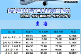 嘉峪关酒泉机场冬航季10月27日开始执行图片