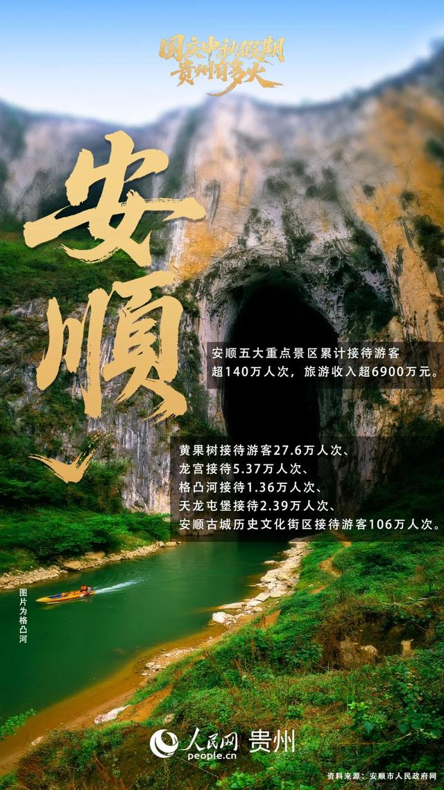 这个双节，贵州成了“有风的地方”！