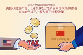 美国正式终止对中国小额包裹免税政策，对应的冲击和影响怎么看？图片