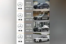奔驰从21万到1400万，不同奔驰车对应哪些消费人群？图片