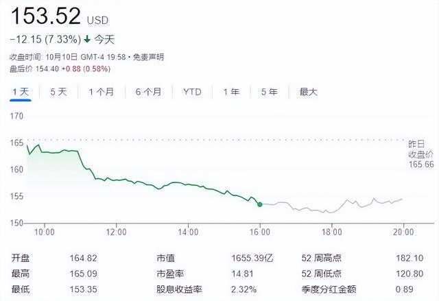 果然如中国所料：特朗普要弃车保帅了，美专家称“中国准备50年”