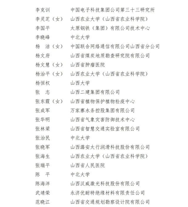 忻州3人获殊荣！