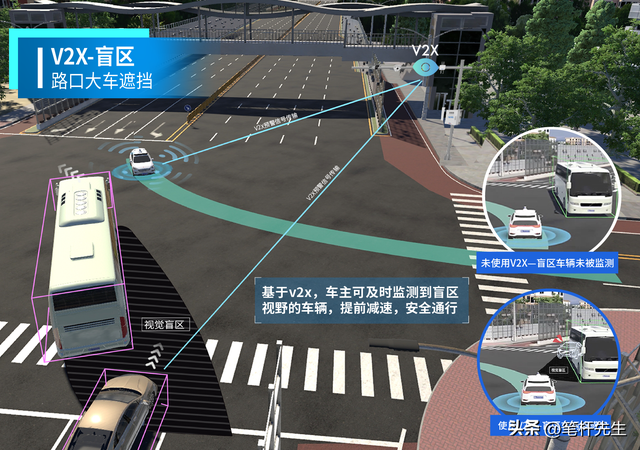 突破传统局限！新型AI能预判行人动作，自动驾驶从被动变主动