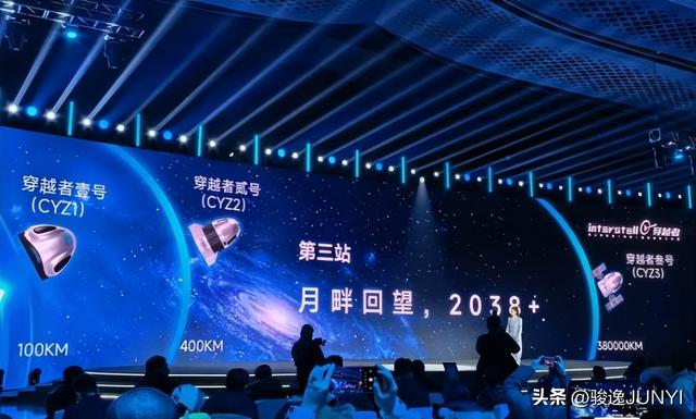 中国太空旅游来了，票价300万元！是智商税还是未来投资？