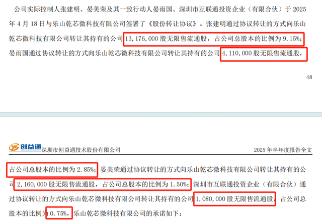 5月注册8月爆产万架无人机！乐山天穹动力何以比肩大疆？