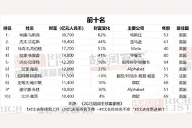 全球富豪榜发布：长沙19人上榜，蓝思科技周群飞、郑俊龙夫妇位列第一图片