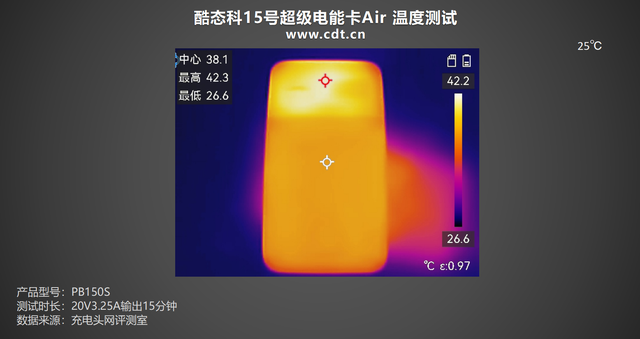 米系用户首选，轻薄旗舰再升级，酷态科15号超级电能卡Air评测