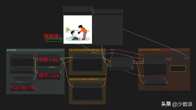 用 AI 做图赚到「第一桶金」之后，我却选择了「金盆洗手」……