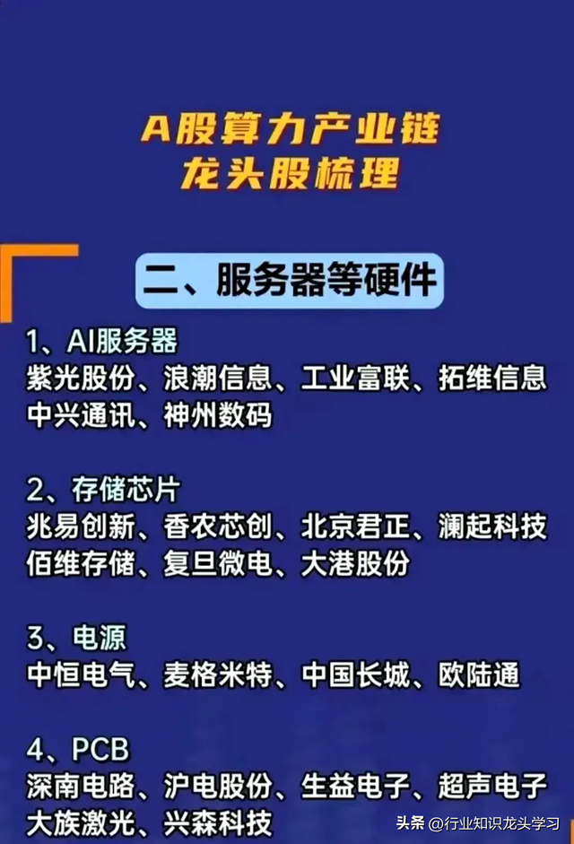 值得珍藏：无人机+龙头大全+化工细分+算力+卫星+华为+半导体等