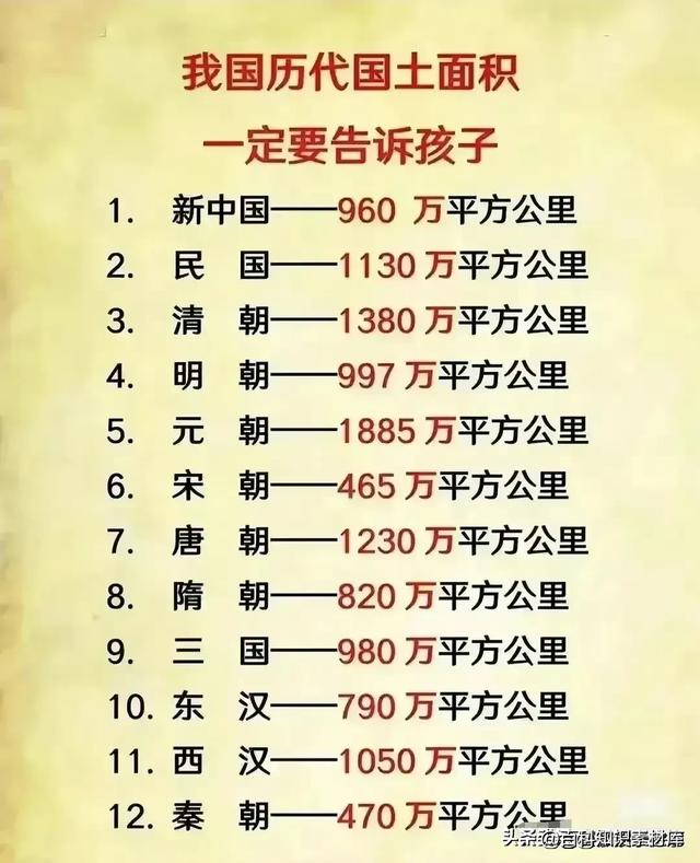 出生年月五行自查表，太实用了，收藏起来看一看！