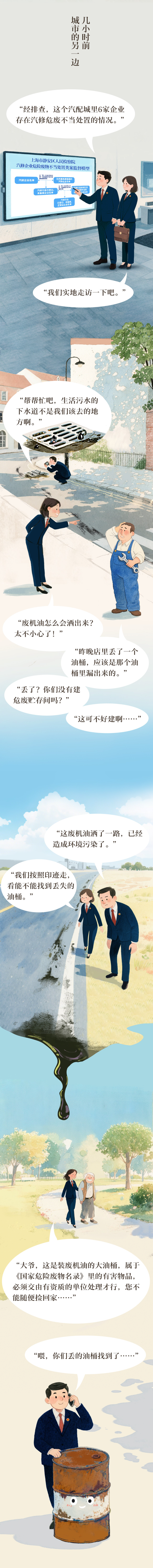 全国生态日｜大油桶和小油滴的奇妙旅程