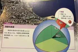 1海里等于多少公里？海上为何用海里，而不用公里图片