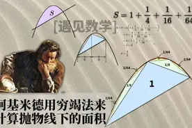 想知道为什么要发明和使用微积分？没有它，科技根本玩不转！图片