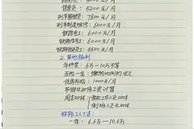 终于有人把铁路工人工资，整理出来了，原来这么高，真是羡慕！图片