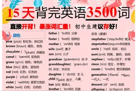 3500个高频单词分类速记表，建议初中生贴墙上早晚背，增长词汇量图片