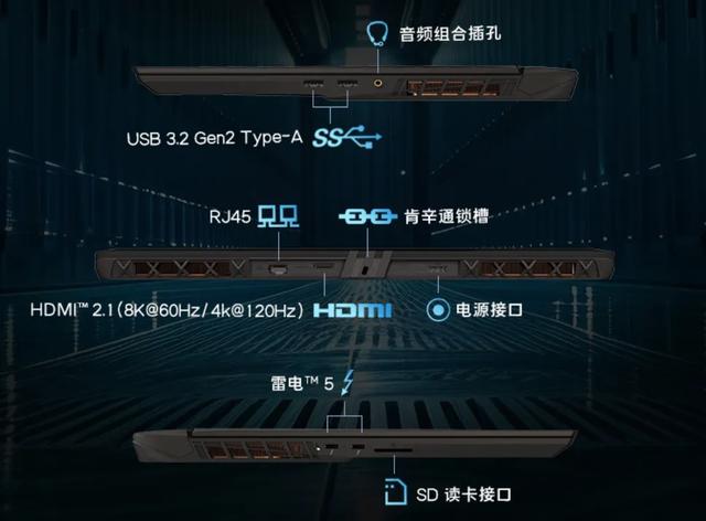 12999元的RTX5080 还有双雷电5！微星泰坦16重回首发价