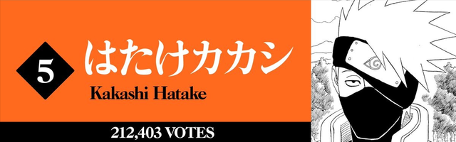 日网票选「火影忍者」人气TOP 99，鸣佐人气不及春野樱