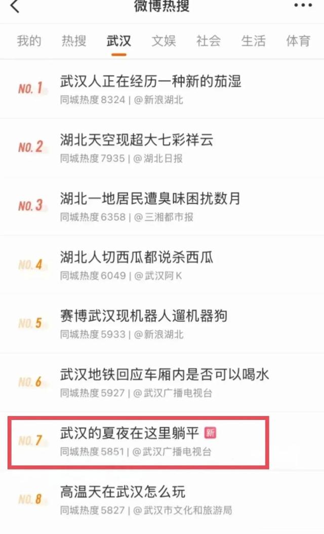 三上央视、四登热搜！超20万市民打卡武汉城建集团汉口里竹床节