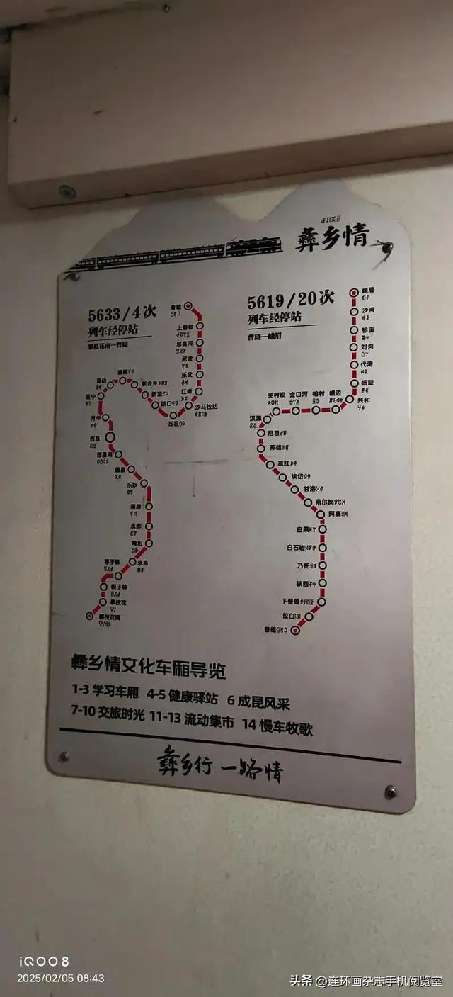 彝路风情绿皮车“5633”：