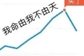 为什么说散户的尽头是ETF？ETF到底是什么呢？图片