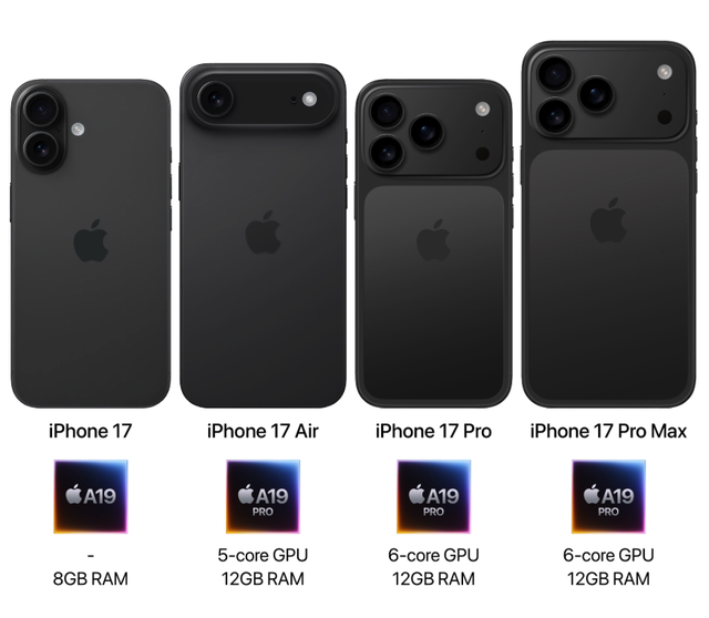 为什么建议你等iPhone17，而不是现在捡漏iPhone16？原因有四点