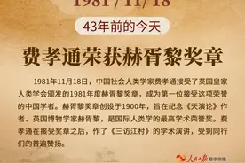历史上的今天——费孝通荣获赫胥黎奖章图片