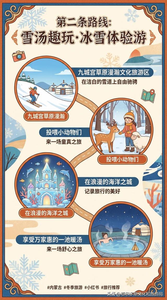 拒绝冬季宅家！教你如何游东胜，四条线路任你选择~