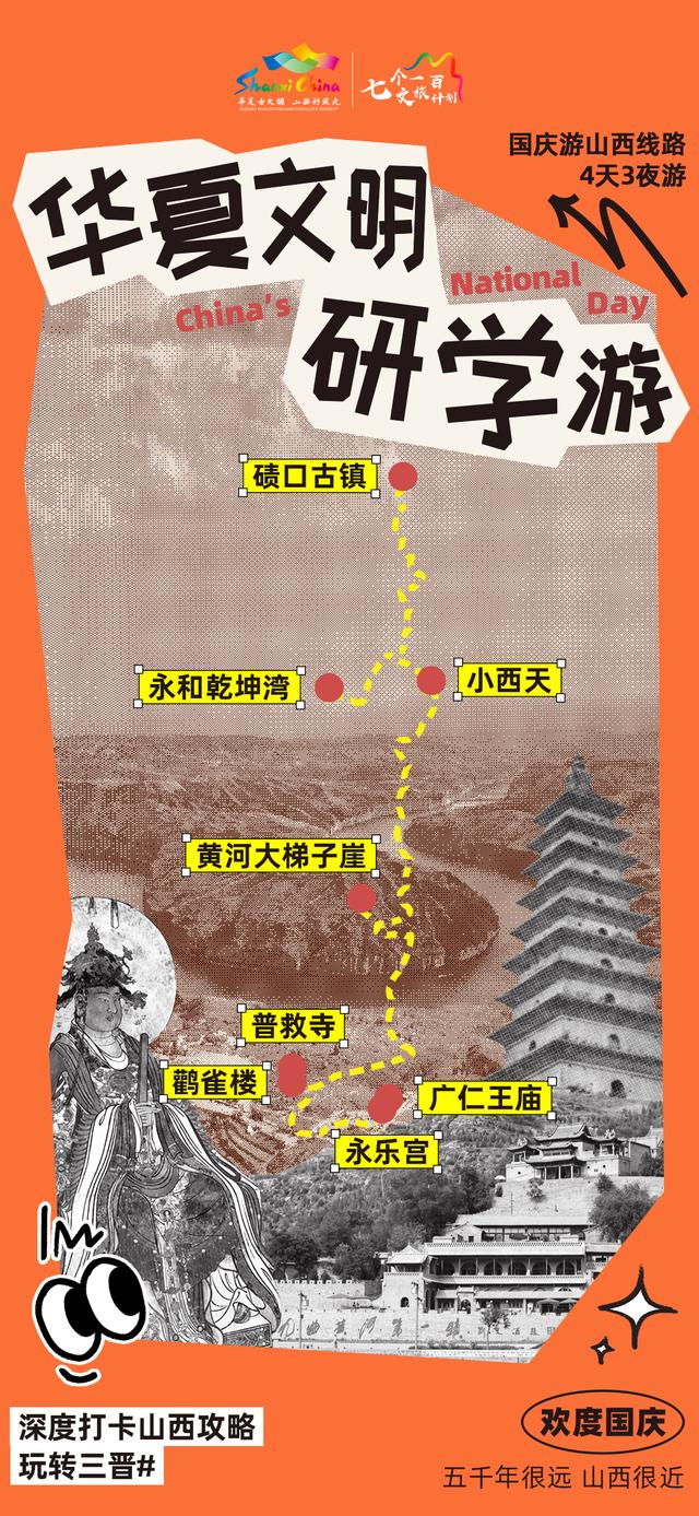 准备好了吗？3条线路，多重惊喜！国庆假期带你玩转山西！