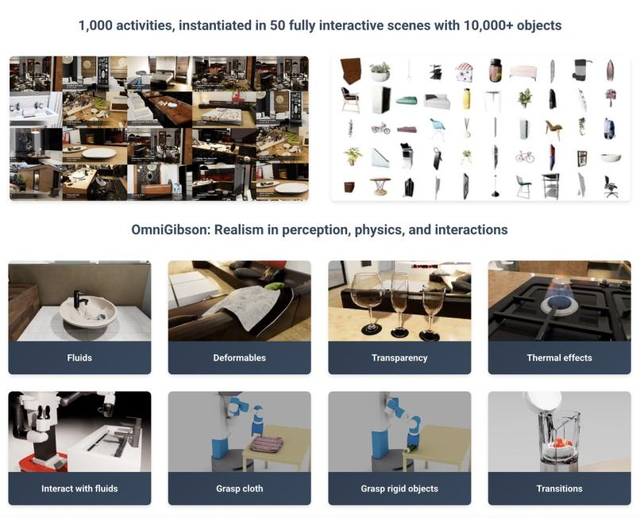 机器人界「Imagenet 时刻」李飞飞团队官宣全球顶级具身智能挑战赛