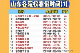 山东高校2025寒假最长48天，最短25天，山东大学34天，中海大32天图片