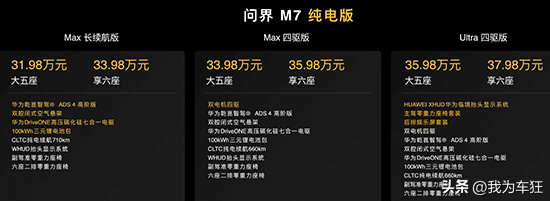 问界M7正式上市售价27.98万起，配鸿蒙座舱+ADS4.0智驾