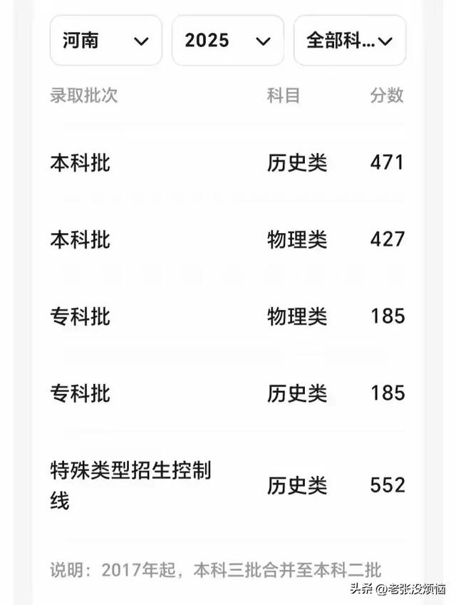 河南高考最新投档线出炉：查分激动到腿软，今年卷王是你家娃吗？