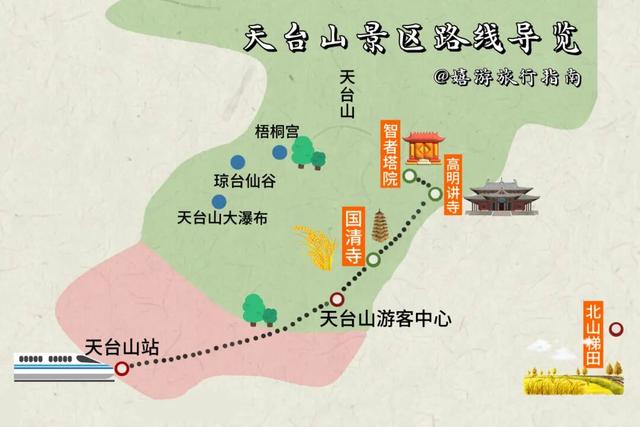 南北方温差大蹦迪？但这个城市正是出游好时候！