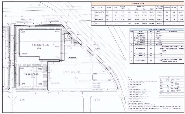 火箭基地公示！济南东部拟建大载重火箭总部及总装制造基地，总建筑面积超5万平方米