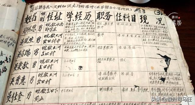 【行走徽州244】岔口：王茂荫、许球都曾在此求学，大洲源核心区