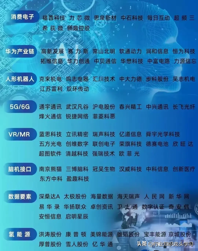 值得珍藏：AI应用核心+科特估+半导体产业+军工+航运+赛道龙头等