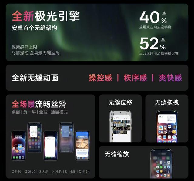 ColorOS16官宣定档，全方位提升，哪些老机型能够升级？