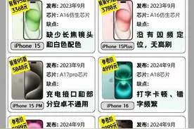安卓换苹果前必看！iPhone各代机型硬伤大盘点图片