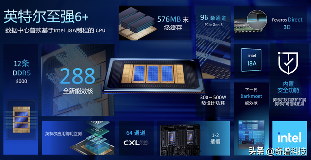 先进制程与先进架构，英特尔至强6+即将平滑升级