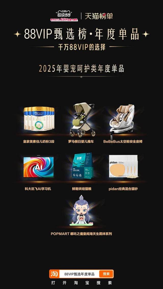 5000万88VIP的购物选择，88款年度单品成团亮相