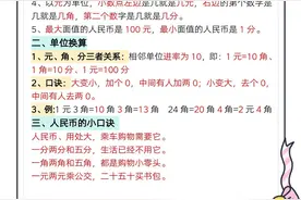一年级数学下册认识人民币专题详解！四大部部分及专项练习图片