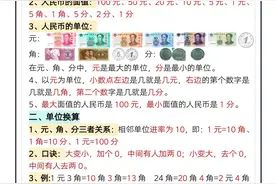 一年级数学下册认识人民币专题详解！四大部部分及专项练习图片