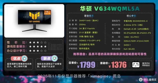 【25年11月显示器推荐清单】教父级电竞显示器选购指南！
