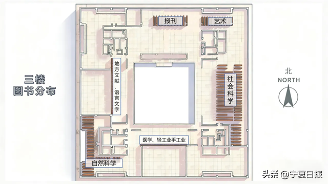 闭馆两个月后，宁夏图书馆焕新回归！这些改变很贴心→