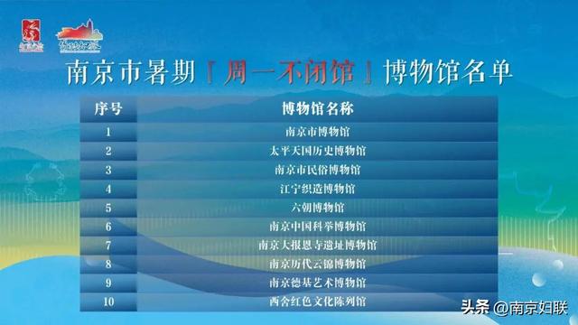 暑假如何安排？N款研学游推荐，让孩子边玩边成长！