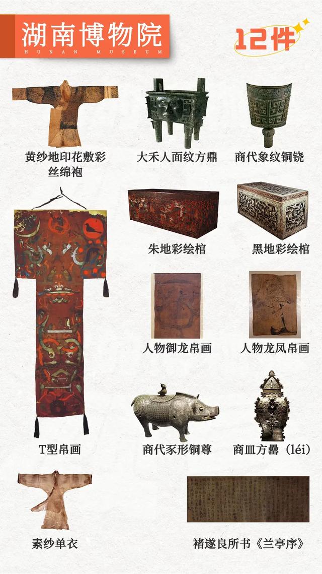 国家级重点博物馆🧭必看文物指南