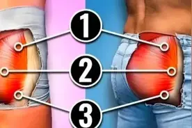 翘臀不一定要深蹲，这6个瑜伽动作一样有效！图片