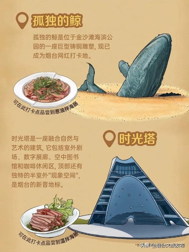 【乐游烟台】馋疯了！烟台请你免费吃海肠