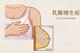 乳腺硬块、囊肿、炎症，先不要去开刀！倪海厦：一个方法都改善！图片